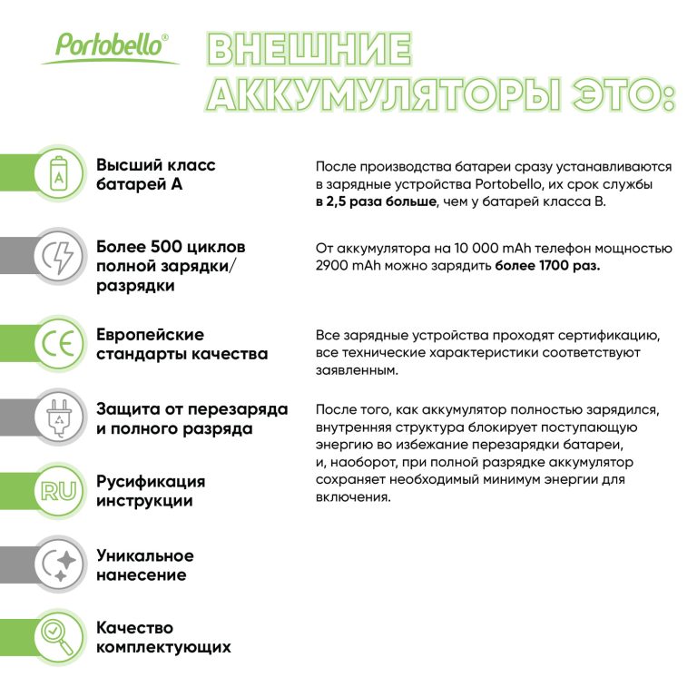 Внешний аккумулятор с подсветкой Старлайт PB (Starlight PB) 5000 mAh, зеленый — изображение 9