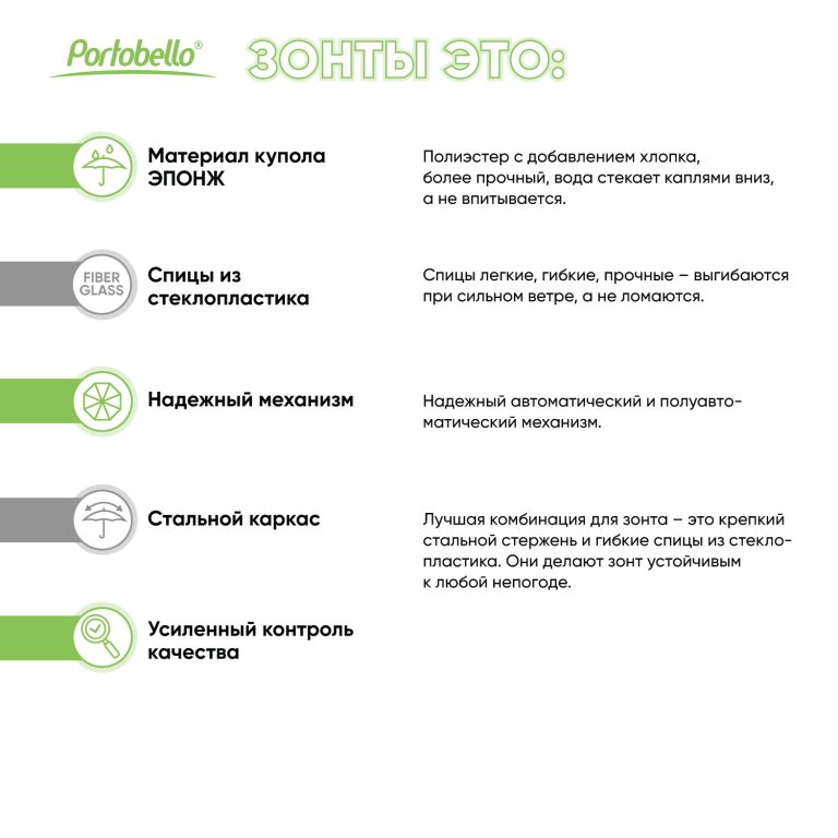 Зонт складной Филтон (Filton), синий с системой безопасности (Safety System) — изображение 9